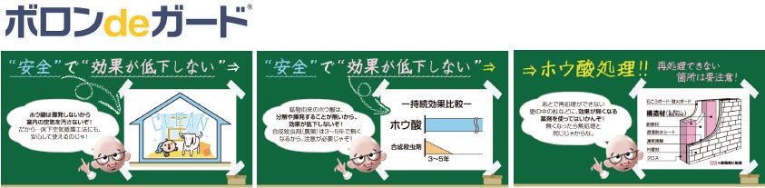 防蟻防腐処理には、人体に無害なホウ酸処理を標準としています。しかも、一度散布すると半永久的に効果があり、最長15年の保証も受ける事ができます。
ただし、水溶性なので水害等には気を付けなくてはいけません。もちろん弊社では、施工中の防水にはキチッと対応していますので、ご安心ください。「良い住まいをいつまでも長持ちさせる！」その気持ちで採用しています。