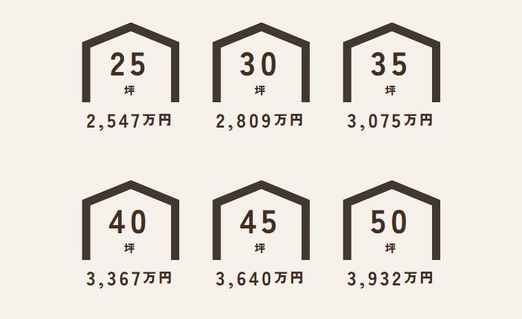 UA値0.26（HEAT20 G3仕様）