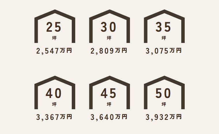UA値0.26(HEAT20 G3仕様)