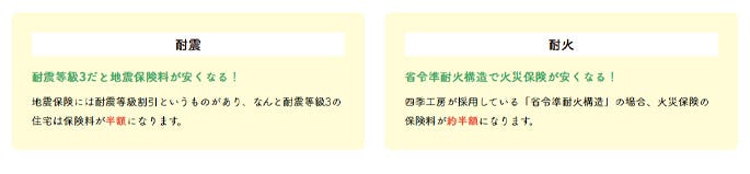 5年おきに支払う耐震、耐火で保険料が半額に!