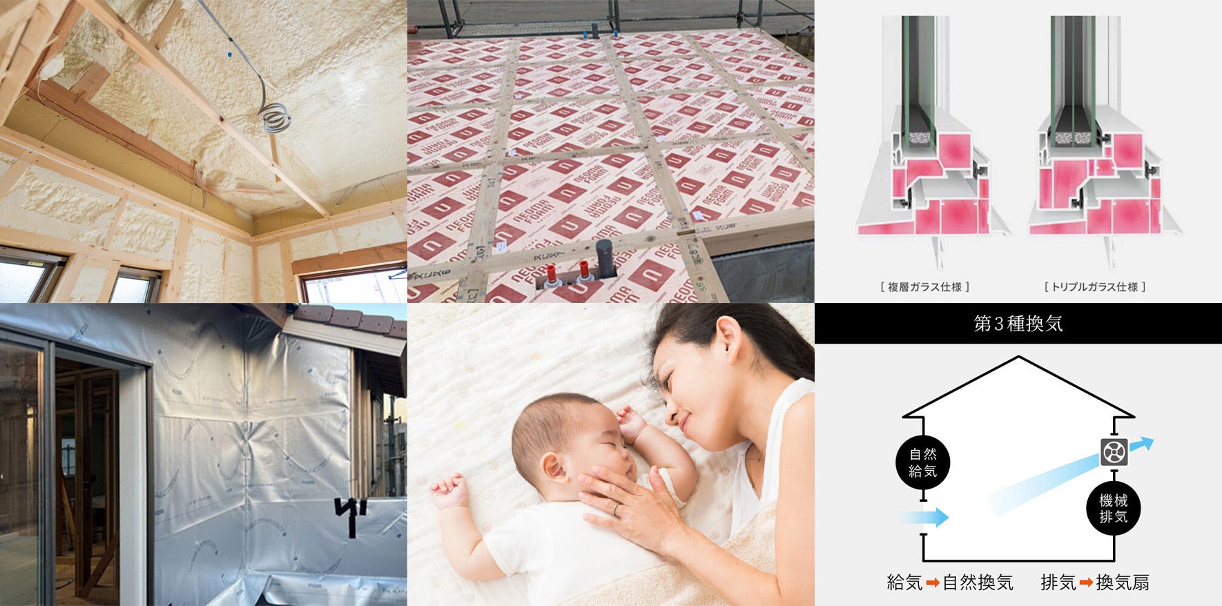 快適性について