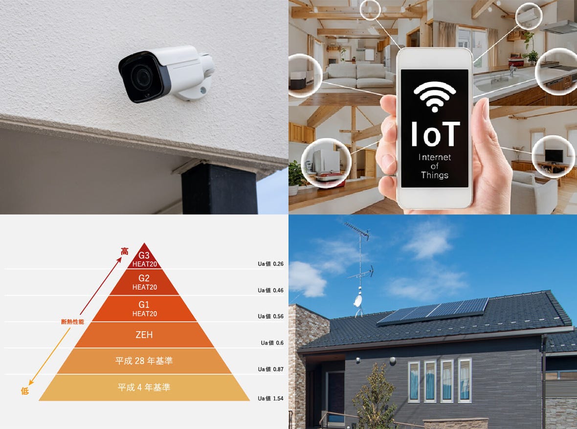 〇防犯住宅
ジェイケイハウス母体のジェイケイリアルタイムは警備事業も運営しています。新築時にホームセキュリティや防犯カメラ、防犯ガラス・防犯フィルムといった防犯住宅の提案も同時に行うことが可能です。

〇ホームIoT住宅
IoT（Internet of Things）とは、さまざまなモノをインターネットに接続する技術で、これを住宅に応用したものをホームIoTと呼びます。ホームIoT住宅にすることで、スマホや音声操作で家電・設備を遠隔操作でき、利便性・省エネ・防犯性を向上させることが可能です。特に、快適性の向上・エネルギー管理・安全性アップの観点から、これからの住宅に適した設備です。

〇断熱性能アップ
断熱材やサッシの性能をさらに高めることで、HEAT20への対応も可能です。

〇創エネ
住宅の屋根や、カーポートの屋根に太陽光発電システムを採用することで、光熱費削減とエネルギーの自給自足による経済的メリットを得ることが可能です。停電時の備えや環境負荷の低減ができることも魅力のひとつです。特に、電気料金の高騰リスクを回避し、長期的にコストメリットを享受できます。