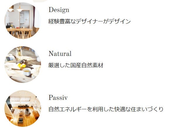 Design × Natural × Passiv